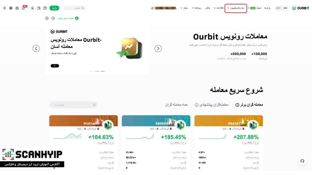 صرافی اوربیت Ourbit برای ایرانیان با اهرم X500 21 آموزش معاملات رونویس (Copy Trading) در صرافی اوربیت