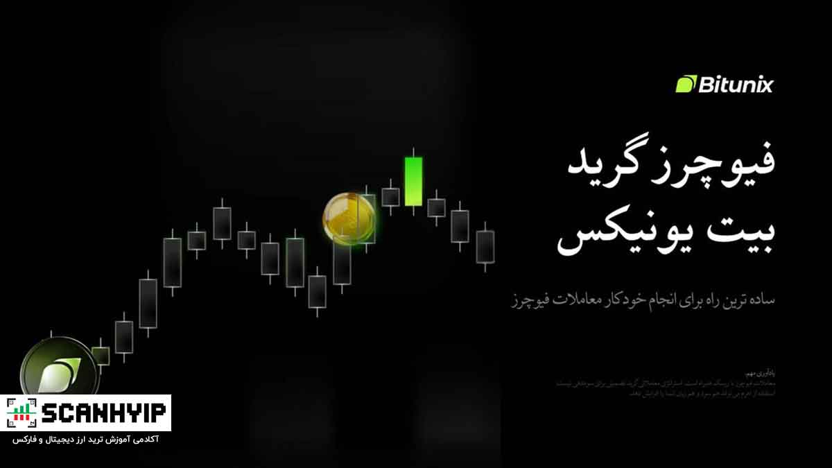اضافه شدن قابلیت گرید فیوچرز به صرافی بیت یونیکس