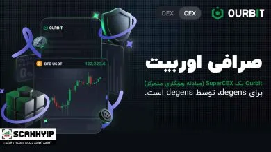 صرافی اوربیت Ourbit برای ایرانیان با اهرم X500 114 صرافی-اوربیت-Ourbit