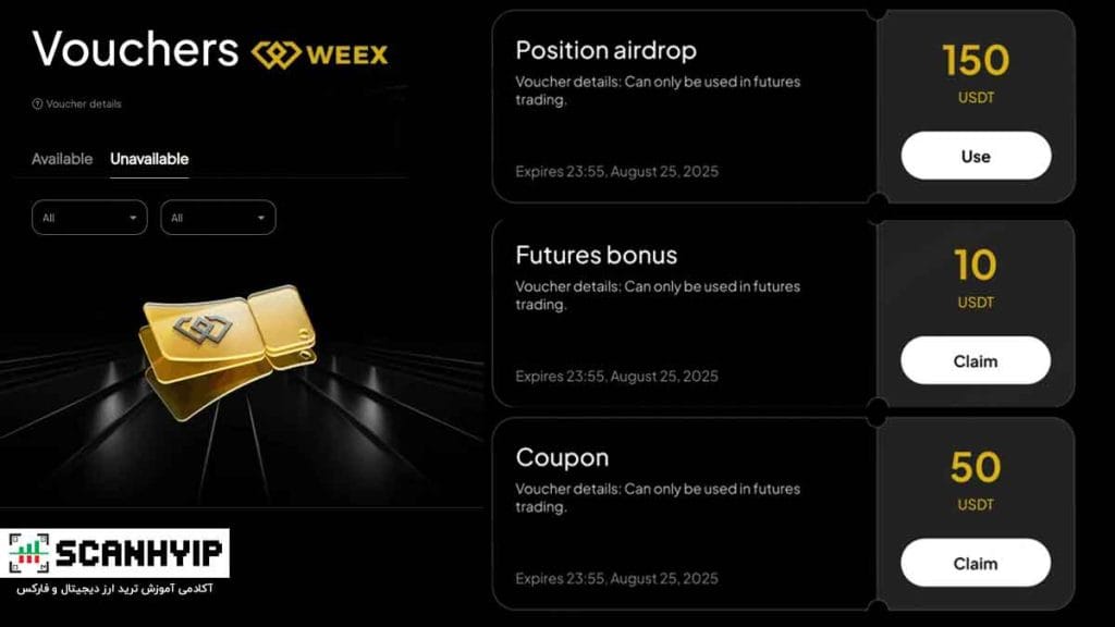 انواع بونوس در صرافی ویکس WEEX