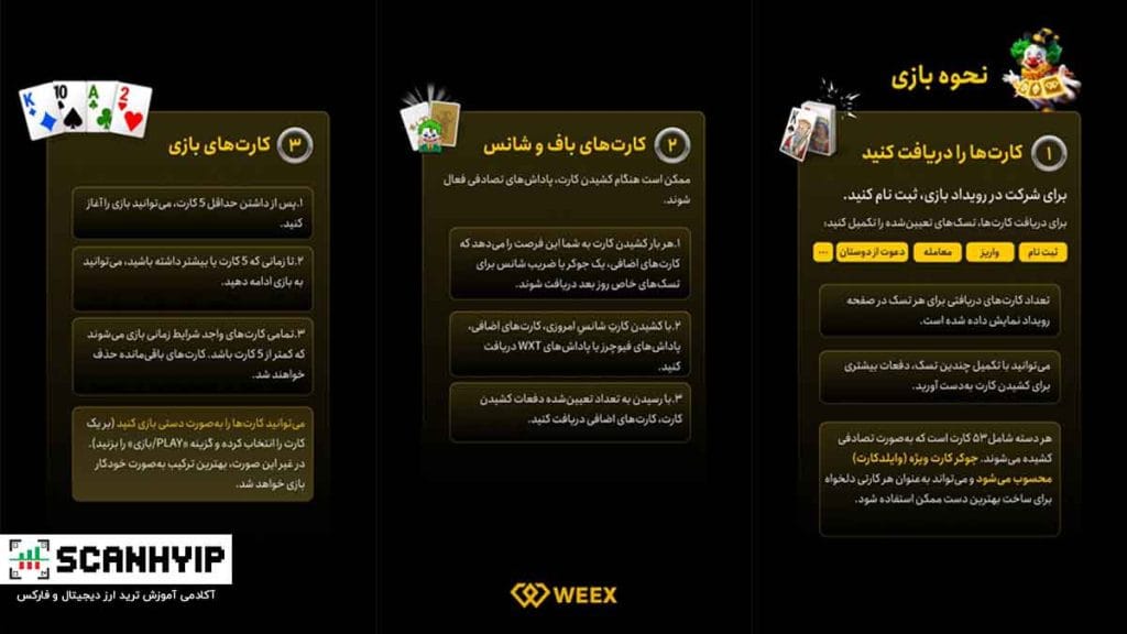 راهنمای شرکت در رویداد بازی پوکر صرافی WEEX