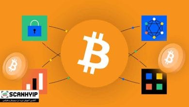 بیت کوین Bitcoin چیست؟
