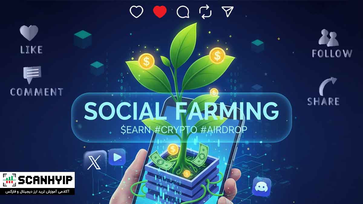 سوشال فارم چیست؟ کسب درآمد از ایردراپ ها با لایک و کامنت 1 سوشال فارم چیست؟ کسب درآمد دلاری با لایک و کامنت