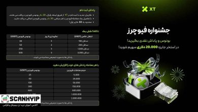 جشنواره فیوچرز صرافی XT دریافت سه پاداش همزمان 27 جشنواره فیوچرز صرافی XT