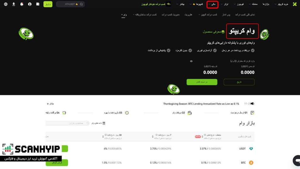 صرافی ایکس تی XT بهترین صرافی ارز دیجیتال خارجی برای ایرانیان 20 دریافت وام کریپتویی از صرافی ایکس تی (Crypto Loan Services)