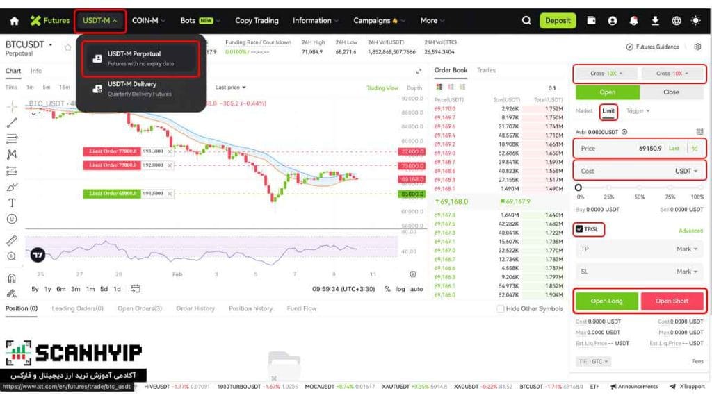 صرافی ایکس تی XT بهترین صرافی ارز دیجیتال خارجی برای ایرانیان 17 آموزش جامع معاملات فیوچرز (Futures) در صرافی XT
