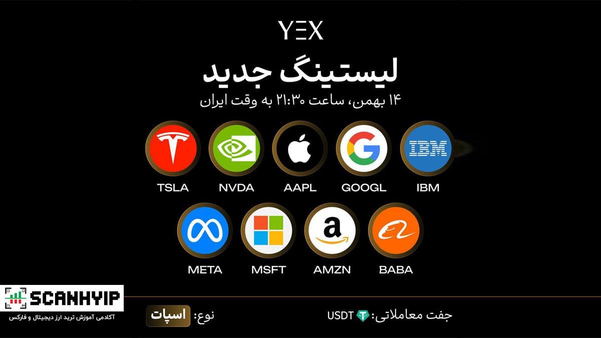 لیست شدن توکن های تکنولوژی در صرافی یکس YEX