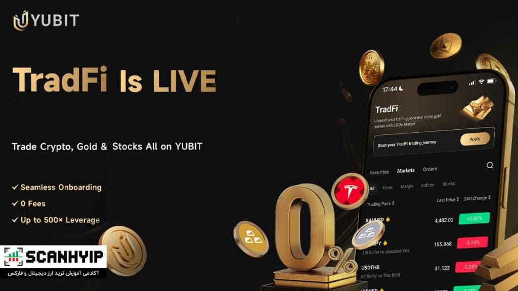 قابلیت TradFi صرافی YUBIT
