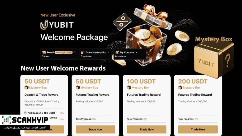 بونوس خوش آمدگویی صرافی Yubit