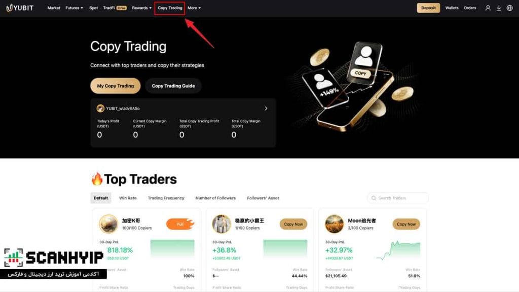 کپی تریدینگ در یوبیت (YUBIT Copy Trading)