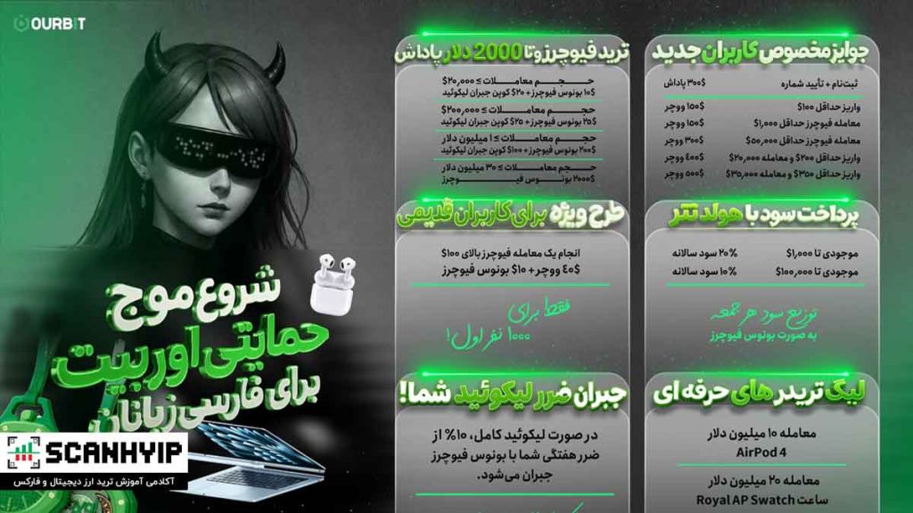 موج حمایتی اوربیت Ourbit ویژه کاربران فارسی‌زبان