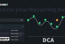 قابلیت خرید خودکار (DCA) در صرافی اوربیت