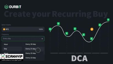 قابلیت خرید خودکار (DCA) در صرافی اوربیت