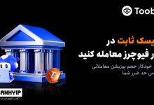 رونمایی Toobit از سفارش ریسک ثابت جهت تنظیم خودکار حجم پوزیشن بر اساس حد ضرر