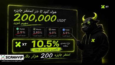 کمپین XT Futures تا 200k دلار جایزه + سود روزشمار