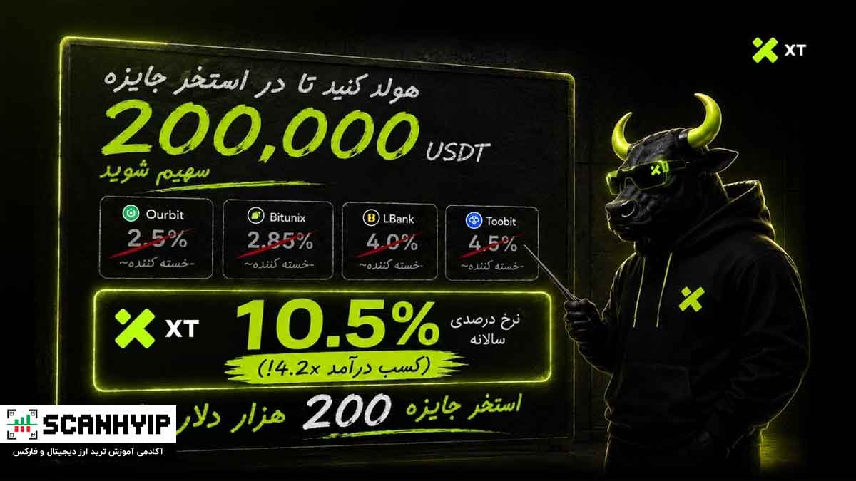 کمپین XT Futures تا 200k دلار جایزه + سود روزشمار 1 کمپین XT Futures تا 200k دلار جایزه + سود روزشمار