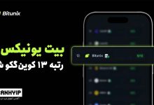 افزایش رتبه بیت‌ یونیکس (Bitunix) به ۱۳ کوین‌گکو