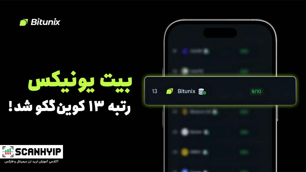 افزایش رتبه بیت‌ یونیکس (Bitunix) به ۱۳ کوین‌گکو
