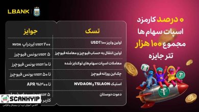 کارمزد معاملات اسپات سهام در صرافی ال بانک ۰٪ شد 1 کارمزد معاملات اسپات سهام در صرافی ال بانک ۰٪ شد
