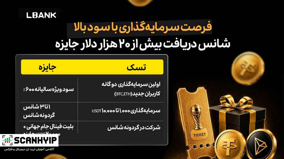 شانس بردن بلیت فینال جام جهانی در جشنواره سرمایه‌گذاری دوگانه صرافی LBank