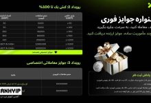 جشنواره جوایز فوری صرافی XT