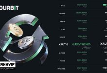 تا ۵۰٪ سود استیکینگ در صرافی اوربیت!
