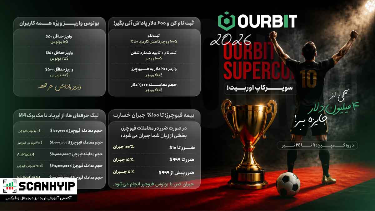 کمپین سوپرجام اوربیت Ourbit