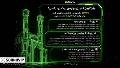 کمپین بونوس بیت یونیکس تا ۲۵۰۰ دلار بونوس قابل ضرر 1 کمپین بونوس بیت یونیکس تا ۲۵۰۰ دلار بونوس قابل ضرر