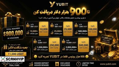 کمپین صرافی YUBIT با 900K بونوس