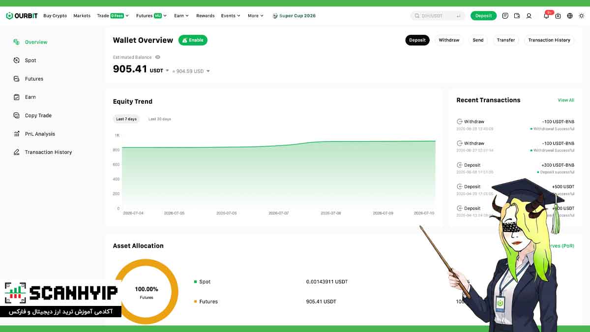 آموزش کیف پول صرافی اوربیت (داراییها - Assets)