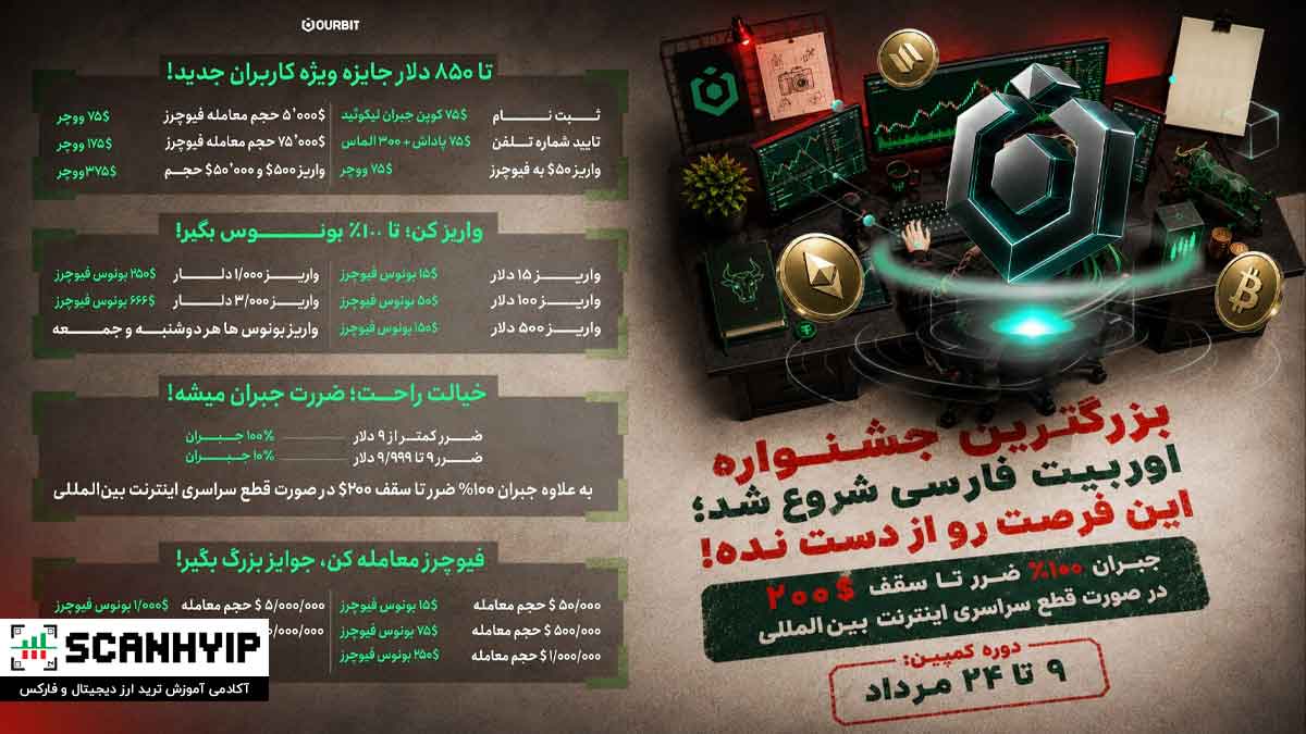 جشنواره اختصاصی فارسی اوربیت تا سقف ۳,۰۱۶ دلار پاداش