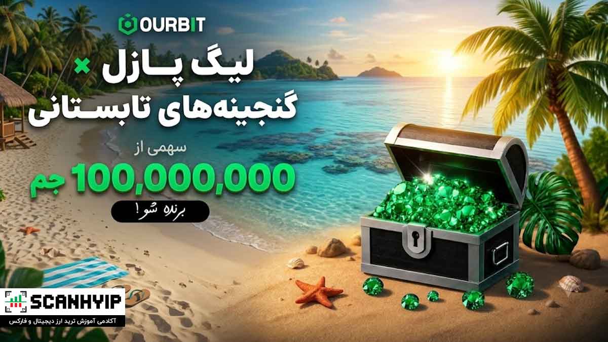 لیگ پازل اوربیت و گنجینه‌های تابستانی