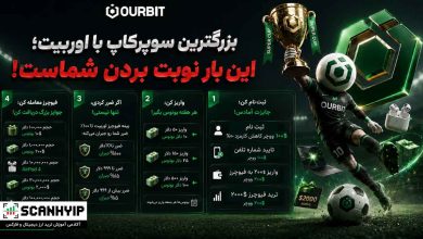 بزرگترین سوپرکاپ OURBIT ترید کن مک بوک ببر!