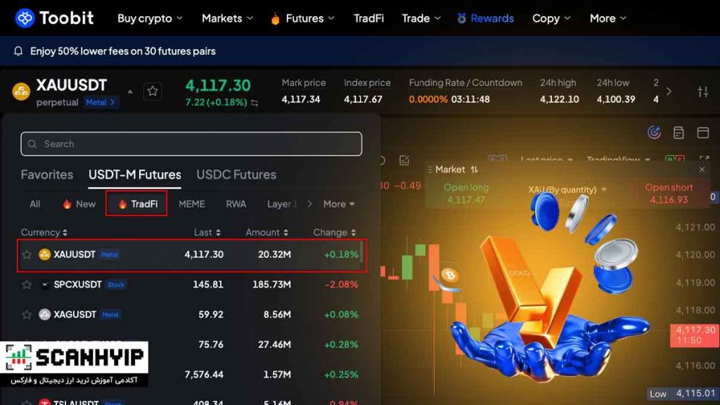 نماد طلا در صرافی توبیت XAUUSDT