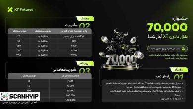 جشنواره ۷۰ هزار دلاری صرافی XT تا ۶۰ دلار پاداش آنی