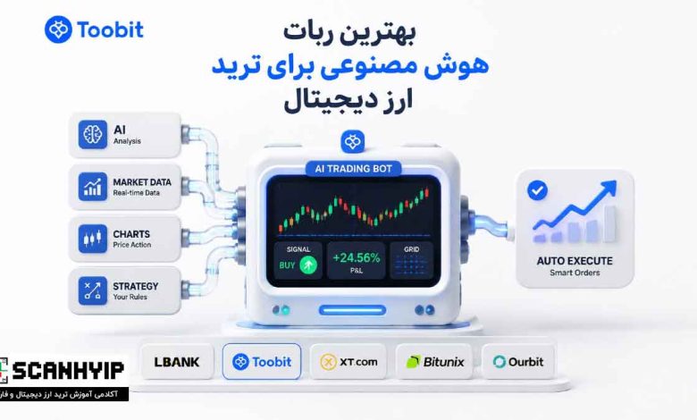 بهترین ربات هوش مصنوعی برای ترید ارز دیجیتال | معرفی 5 ربات کاربردی