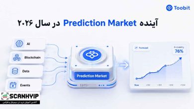 آینده Prediction Market در سال ۲۰۲۶