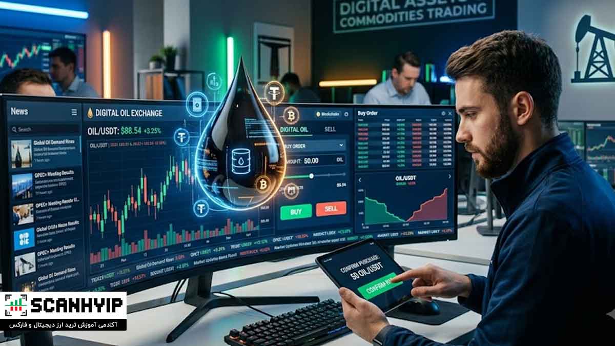 خرید نفت دیجیتال از صرافی ها