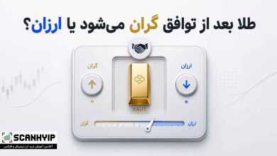پیش بینی قیمت طلا در صورت توافق | گران می شود یا ارزان؟