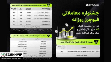 رویداد صرافی XT با ۴۰,۰۰۰ دلار پاداش نقدی و مک‌بوک