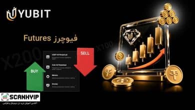 آموزش ترید در فیوچرز صرافی YUBIT و باز کردن پوزیشن