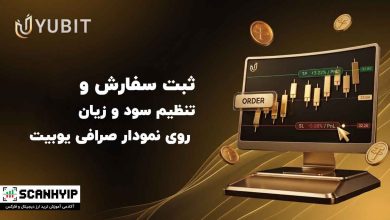 قابلیت جدید صرافی Yubit «معامله روی نمودار»