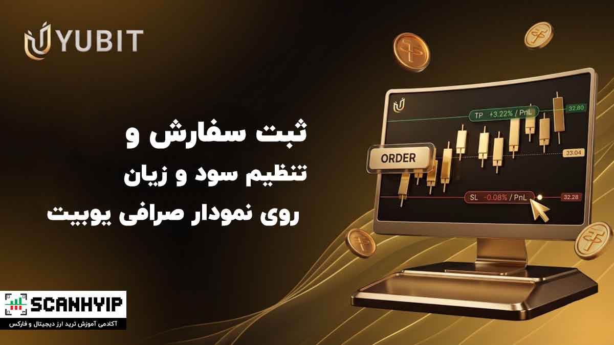 قابلیت جدید صرافی Yubit «معامله روی نمودار»