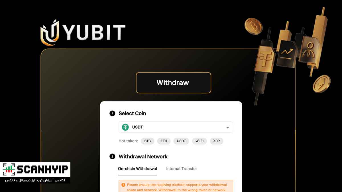 برداشت از صرافی یوبیت