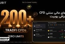 تریدفای یوبیت: معاملات CFD در صرافی YUBIT چیست؟