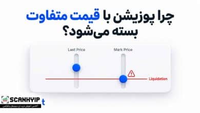 چرا پوزیشن های فیوچرز ممکن است با قیمت مارک متفاوتی بسته شوند؟