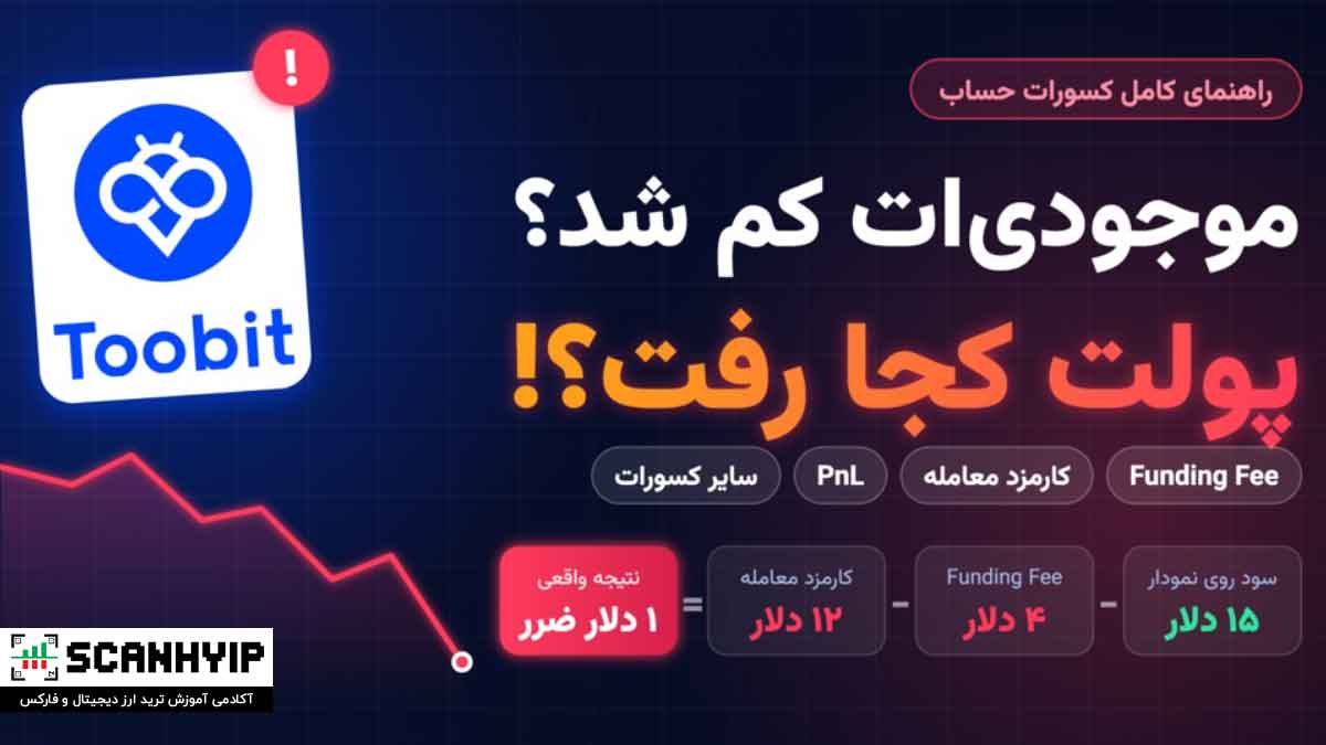 چرا موجودی من کم شد؟ راهنمای کامل Funding Fee، کارمزد معامله، Pnl و سایر کسورات