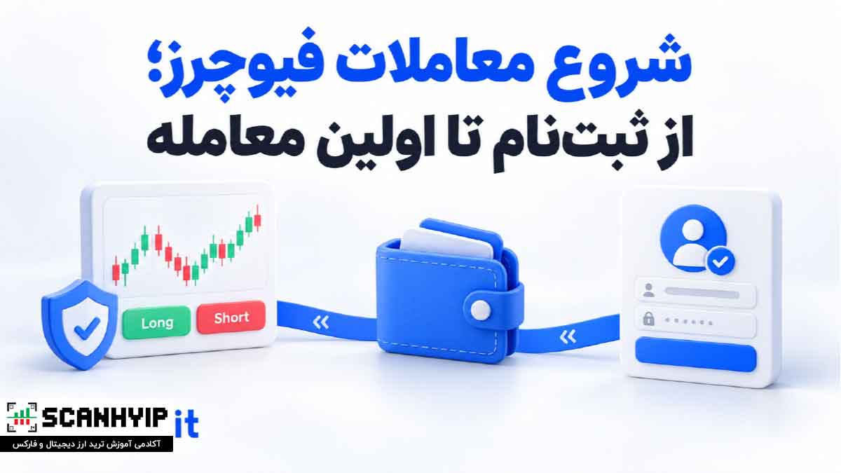 چگونه در معاملات فیوچرز فعالیت کنیم؟ از افتتاح حساب تا اولین معامله