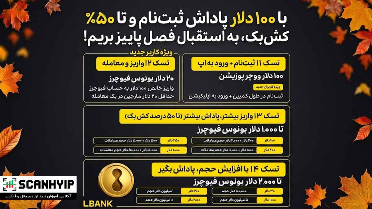 برداشت پاییزی صرافی ال‌بانک: جشنواره ۱۰۰,۰۰۰ دلاری