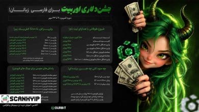 جشن دلاری صرافی اوربیت: کمپین TOKEN2049